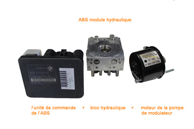 ABS module hydraulique composé d'une unité de contrôle ABS, bloc hydraulique et moteur de la pompe de modulateur